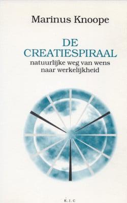 De creatiespiraal