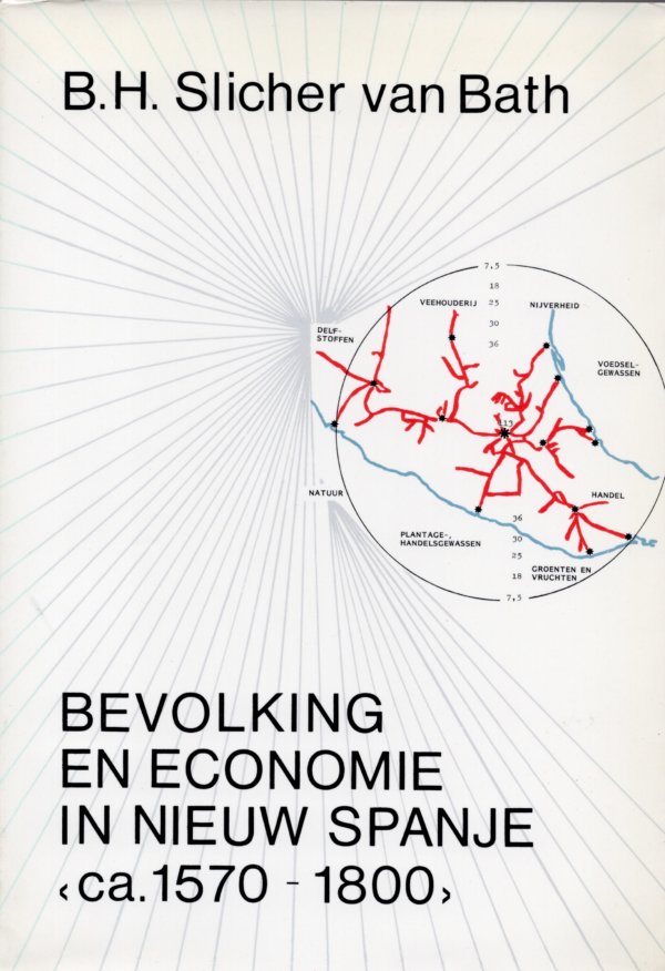 Bevolking en economie in nieuw Spanje ca 1570-1800